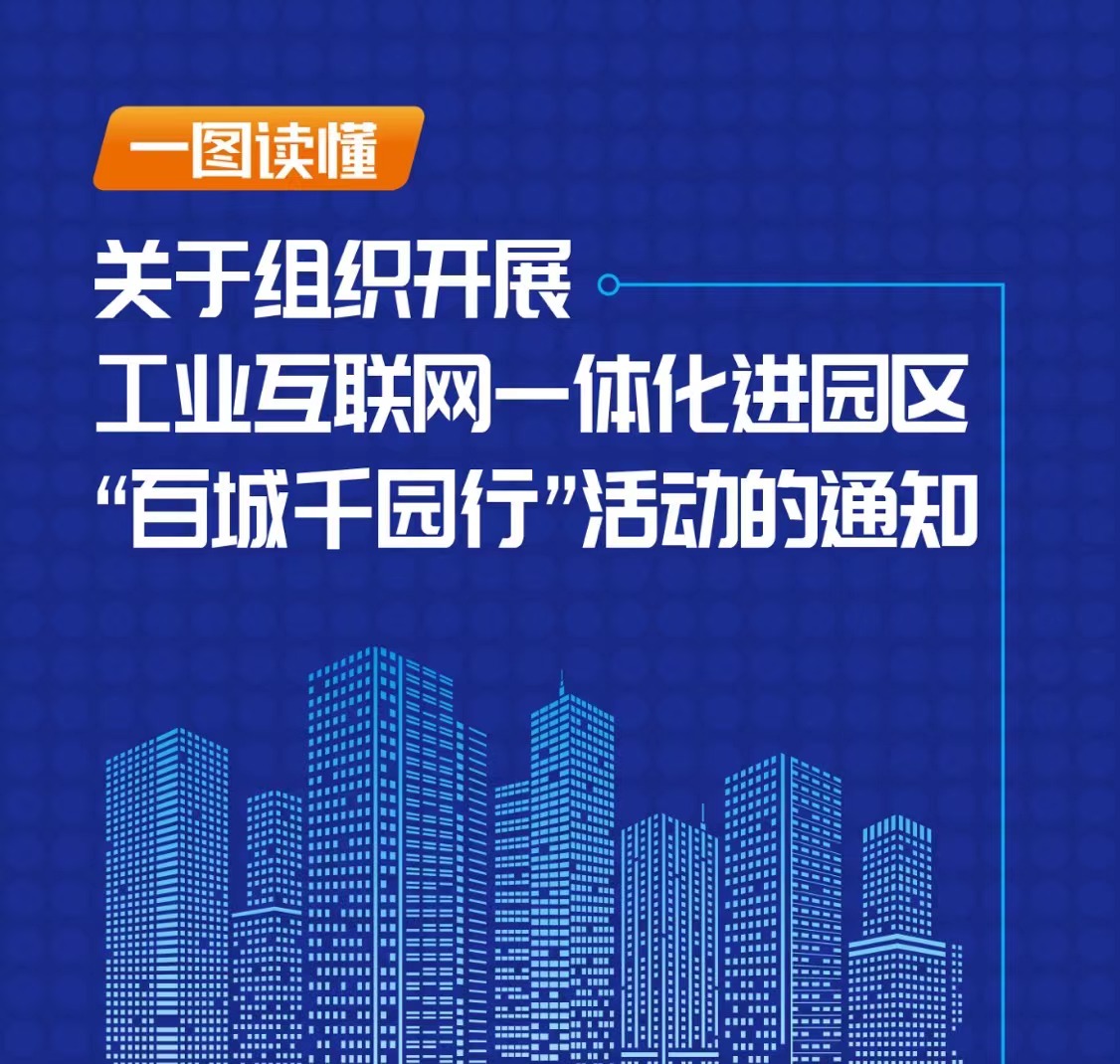一圖讀懂－關(guān)于組織開展工業(yè)互聯(lián)網(wǎng)一體化進...