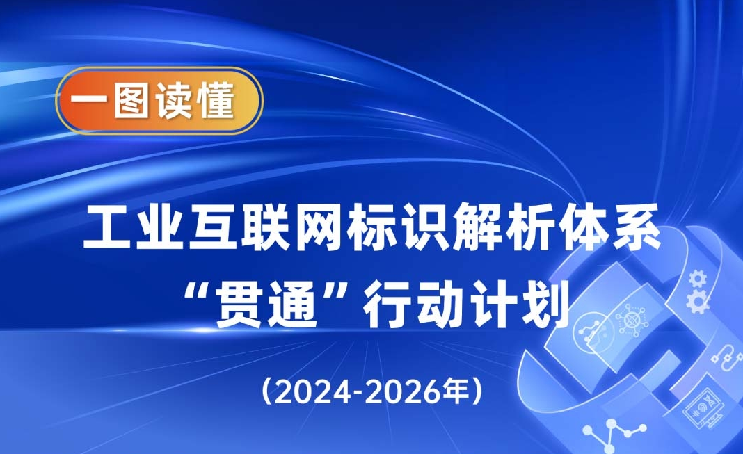 六問+一圖，讀懂《工業(yè)互聯(lián)網(wǎng)標識解析體系...